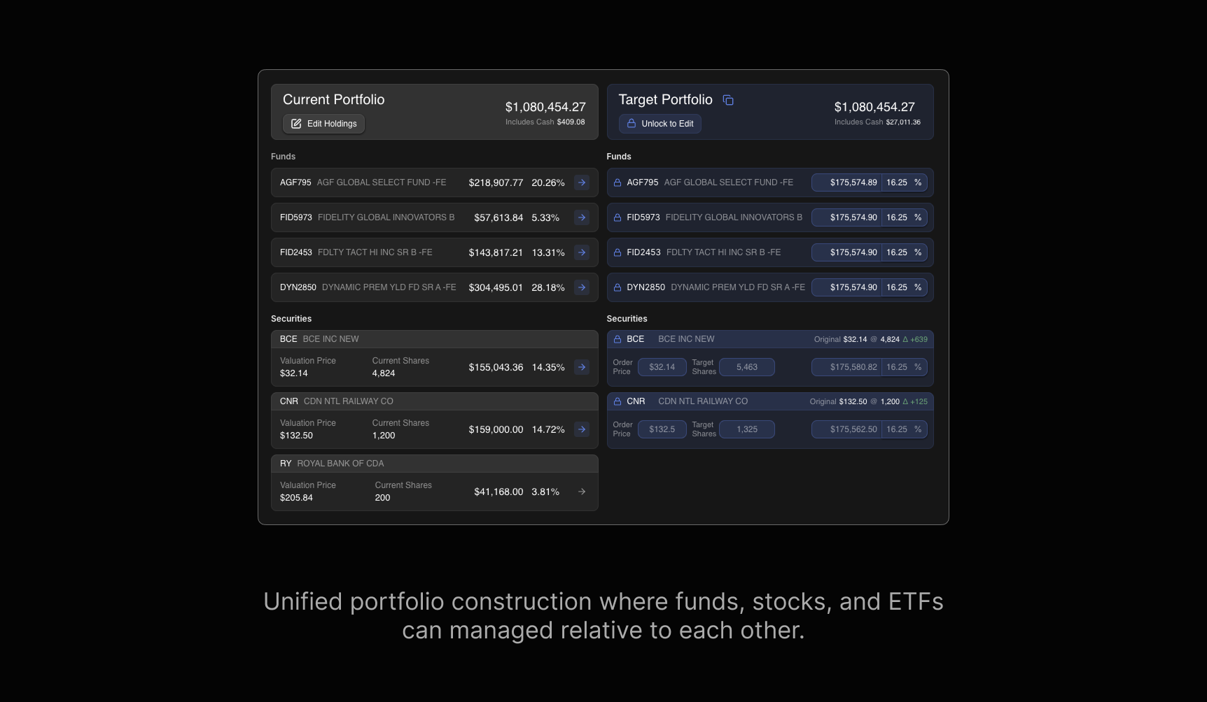 Unified portfolio construction