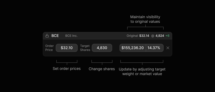 Security card with order price controls
